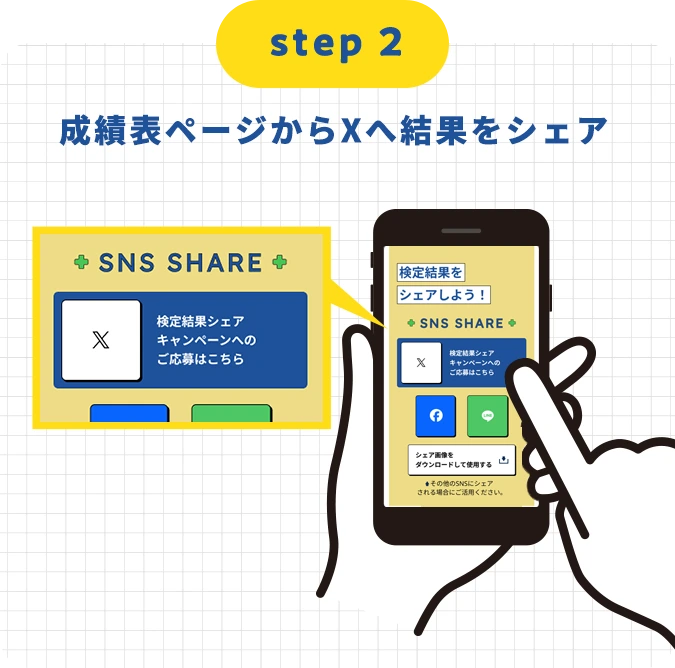 step2 成績表ページからXへ結果をシェア